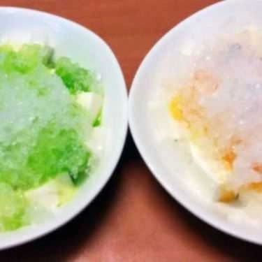 Tổng hợp- Ăn Vặt Quán Ngon