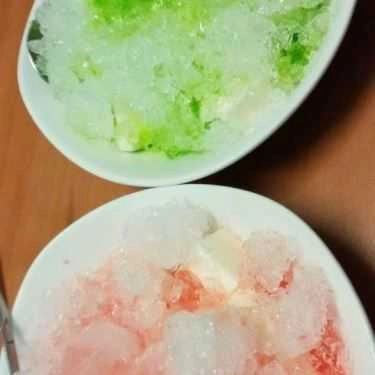 Tổng hợp- Ăn Vặt Quán Ngon