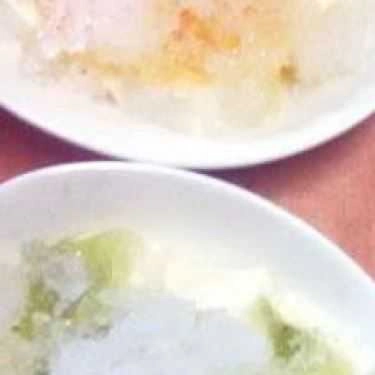 Tổng hợp- Ăn Vặt Quán Ngon