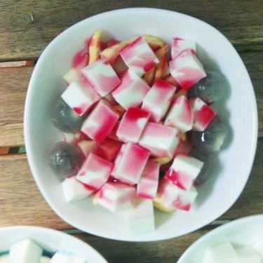 Tổng hợp- Ăn Vặt Quán Ngon