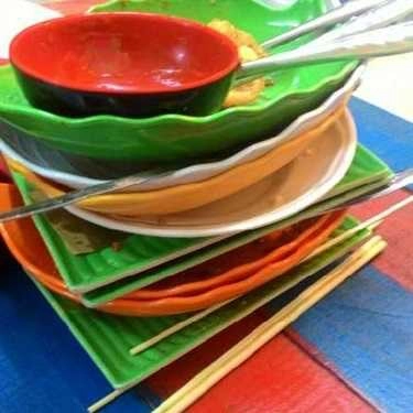 Tổng hợp- Ăn Vặt Sài Thành - Kha Vạn Cân