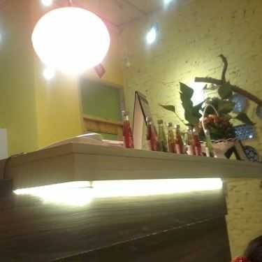 Tổng hợp- Anh Cafe - Lê Thánh Tôn
