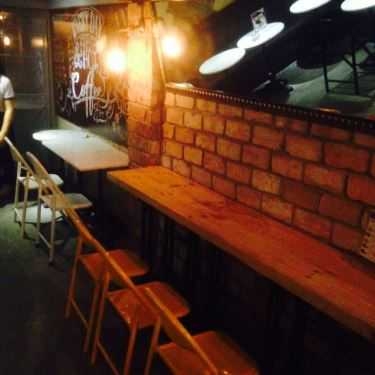 Tổng hợp- Anh Coffee - Trần Hưng Đạo