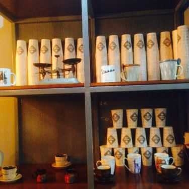 Tổng hợp- Anh Coffee - Trần Hưng Đạo