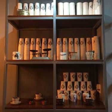 Tổng hợp- Anh Coffee - Trần Hưng Đạo