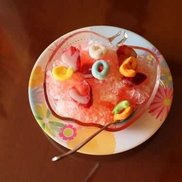 Món ăn- Anh Ú Anh Đô Cafe - Lê Trọng Tấn