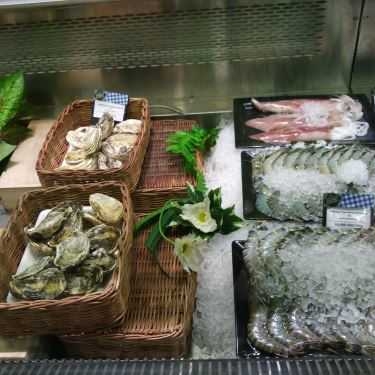 Tổng hợp- Cafe Annam Gourmet Market - Saigon Centre