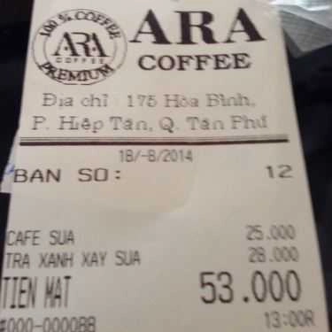 Tổng hợp- Ara Coffee - CoopMart Nguyễn Thị Nhỏ