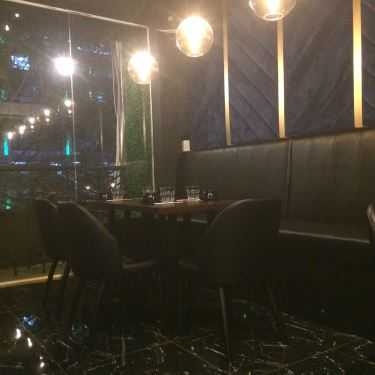 Tổng hợp- Cafe Avatar - Beer Lounge