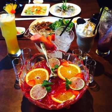 Tổng hợp- Cafe Avatar - Beer Lounge
