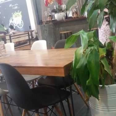 Tổng hợp- Avatar - Tea & Coffee