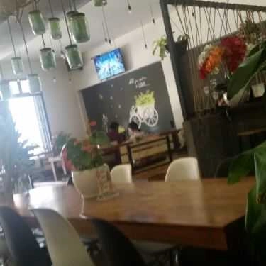 Tổng hợp- Avatar - Tea & Coffee