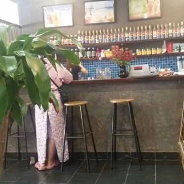 Tổng hợp- Avatar - Tea & Coffee
