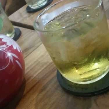 Tổng hợp- Avatar - Tea & Coffee