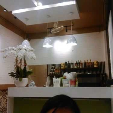 Tổng hợp- Cafe Ba Lá Trà - Trường Sơn