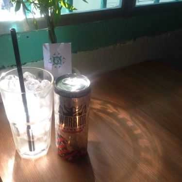 Tổng hợp- Balance Cafe
