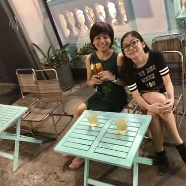 Tổng hợp- Balance Cafe