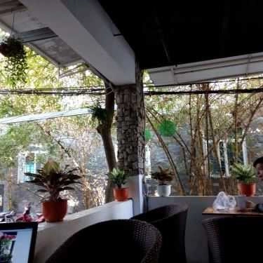 Tổng hợp- Ban Mai Cafe