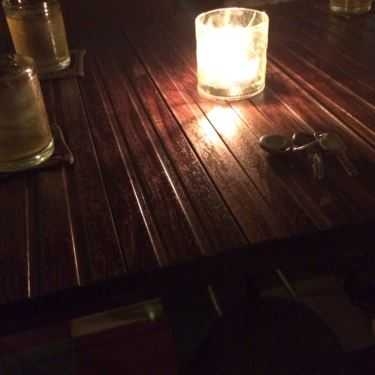 Tổng hợp- Bản Sonate Cafe