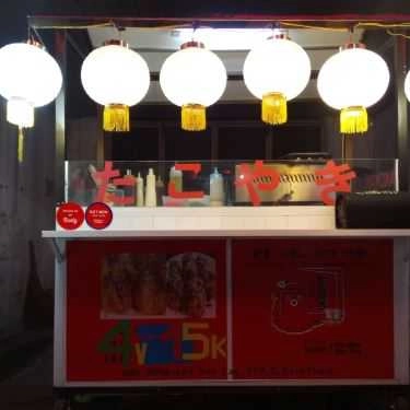 Tổng hợp- Ăn vặt Bánh Bạch Tuộc & Trà Đào Hạt Chia