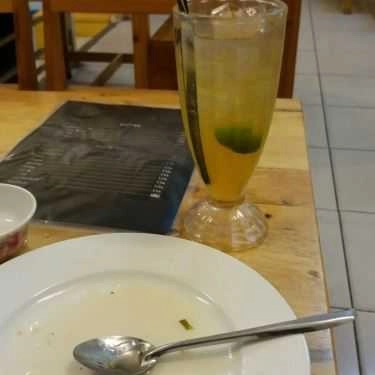 Món ăn- No.1 Cafe