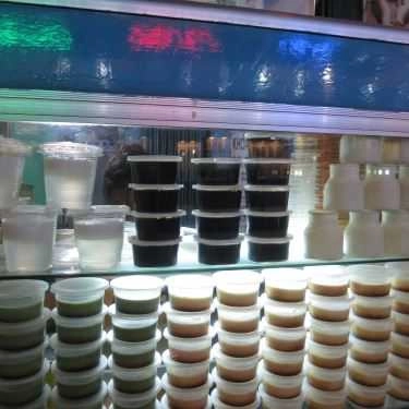 Tổng hợp- Ăn vặt Bánh Flan Bình Thuận - Vũ Huy Tấn