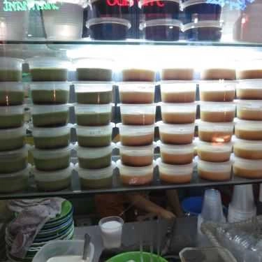 Tổng hợp- Ăn vặt Bánh Flan Bình Thuận - Vũ Huy Tấn