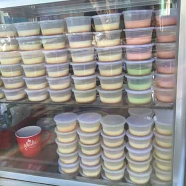 Tổng hợp- Bánh Flan - Quán Ăn Vặt