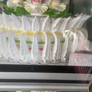Tổng hợp- Tiệm Bánh Bánh Kem Tân Phát