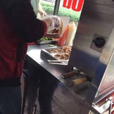 Tổng hợp- Tiệm Bánh Bánh Mì Kebab - Nguyễn Văn Cừ