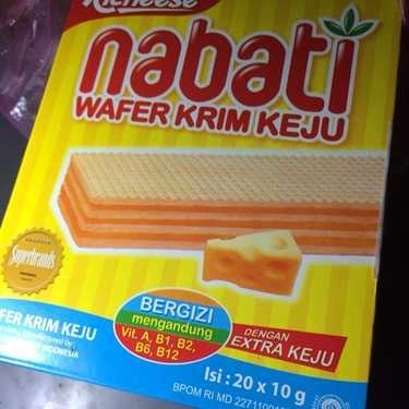 Món ăn- Tiệm Bánh Bánh Mì Phương Thảo - Huỳnh Văn Bánh