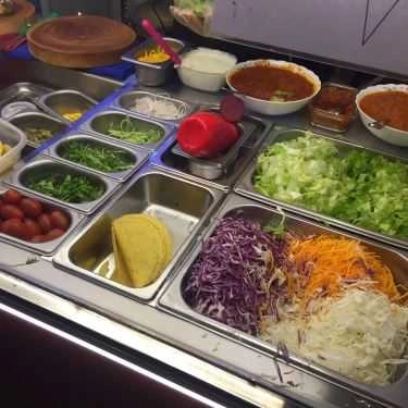 Không gian- Tiệm Bánh Bánh Mì Taco Doner Kebab