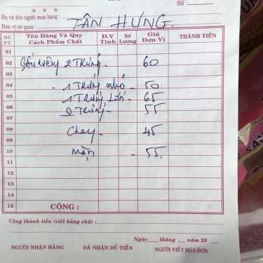 Tổng hợp- Tiệm Bánh Bánh Pía Sóc Trăng Tân Hưng