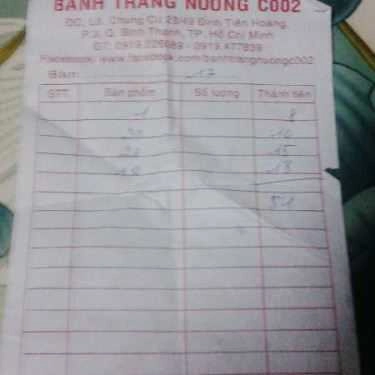 Tổng hợp- Ăn vặt Bánh Tráng Nướng C002 - Đinh Tiên Hoàng
