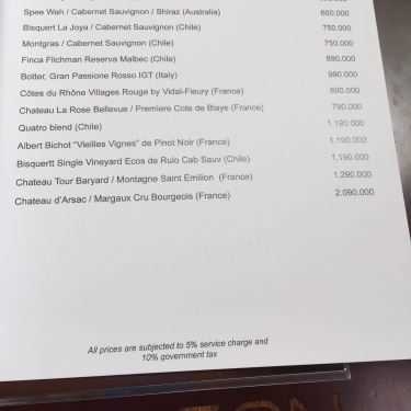 Thực đơn- Bason Cafe - The Myst Dong Khoi Hotel
