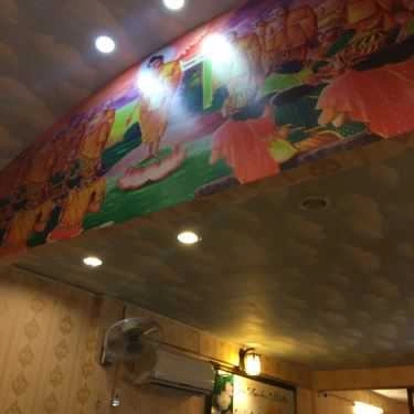 Tổng hợp- Quán Ăn Bát Nhã - Ẩm Thực Chay