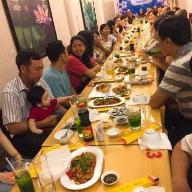 Tổng hợp- Quán Ăn Bát Nhã Ba La Mật - Ẩm Thực Chay