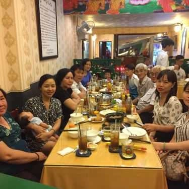 Tổng hợp- Quán Ăn Bát Nhã Ba La Mật - Ẩm Thực Chay