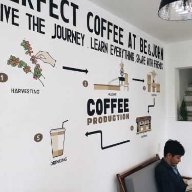 Tổng hợp- Be & John Coffee