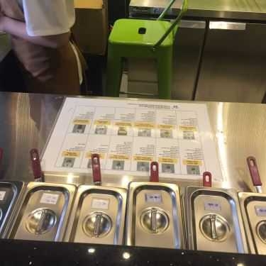 Tổng hợp- Cafe Bean & Co
