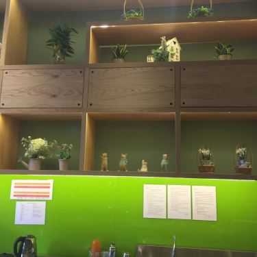 Tổng hợp- Cafe Bean & Co