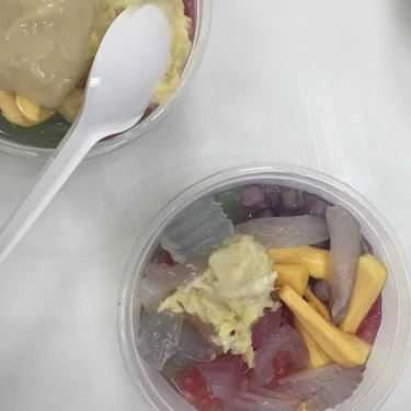 Món ăn- Tiệm Bánh Bếp Bà Mập