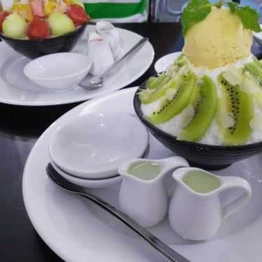 Tổng hợp- Cafe Bingsu H20 - Trà Sữa Nhà Làm