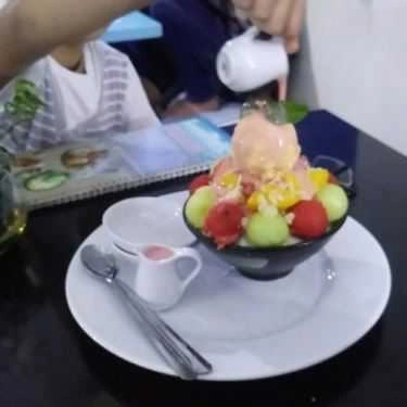 Tổng hợp- Cafe Bingsu H20 - Trà Sữa Nhà Làm