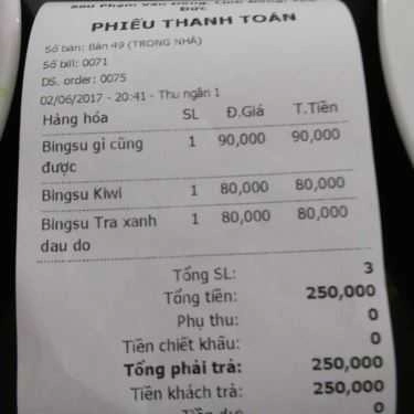 Tổng hợp- Cafe Bingsu H20 - Trà Sữa Nhà Làm