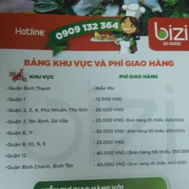 Tổng hợp- Bizifood - Shop Online