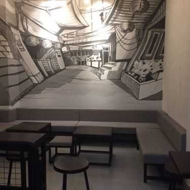 Tổng hợp- Cafe BlackBall - Chè & Trà Sữa Đài Loan - Ngô Đức Kế