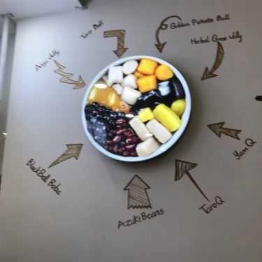 Tổng hợp- Cafe BlackBall - Chè & Trà Sữa Đài Loan - Phan Văn Trị