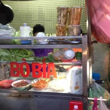 Tổng hợp- Ăn vặt Bò Bía - Chiêu Anh Các