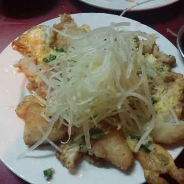 Món ăn- Ăn vặt Bột Chiên - Nguyễn Khắc Nhu